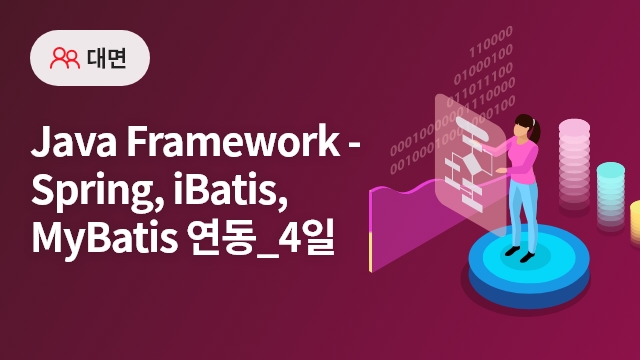 Spring clearance framework mybatis